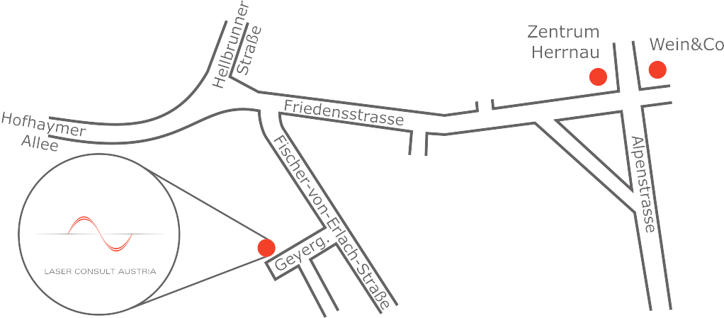 Grafik 18